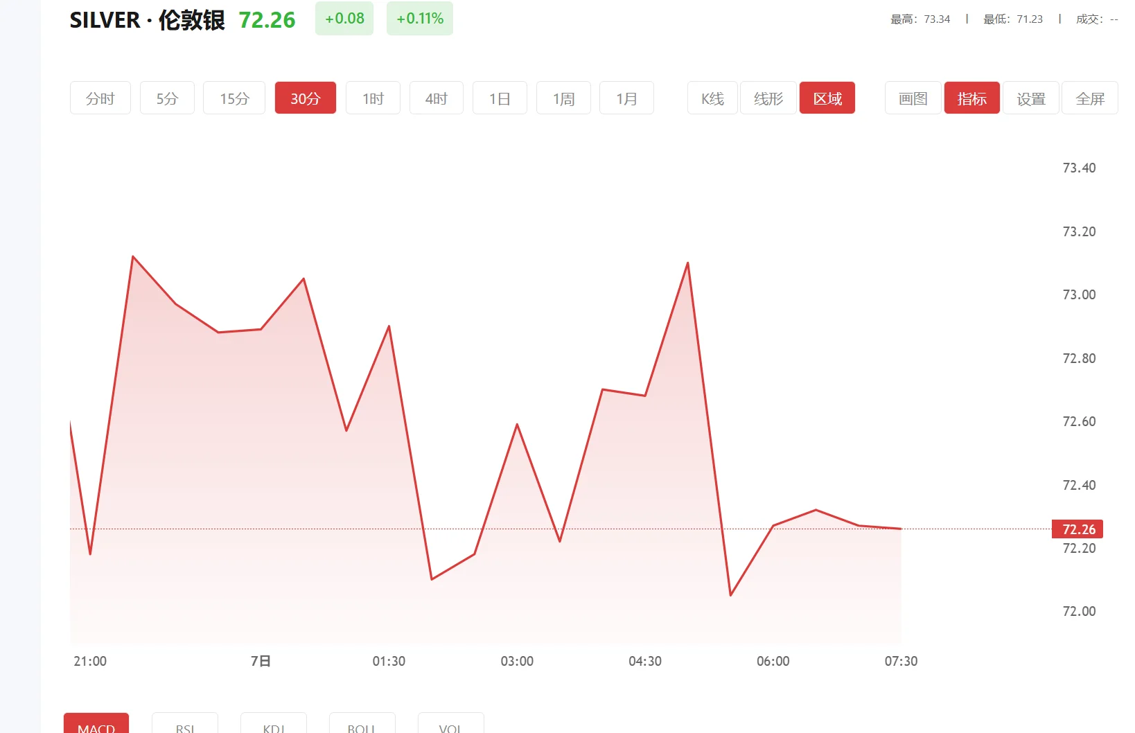 中国白银网实时行情，2026年06月01日现货白银价格多少