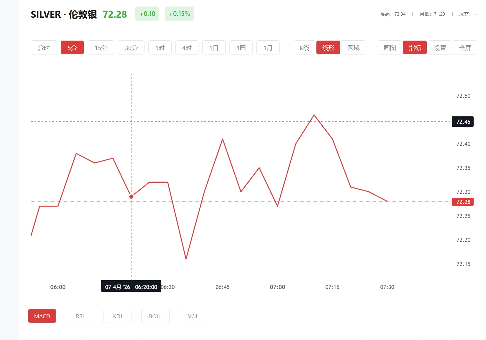 中国白银集团靠谱吗，2026年05月08日现货白银价格多少